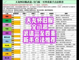 天龙八部武魂升级(天龙八部武魂升级攻略)