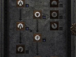 黑暗骑士刷图加点(黑暗骑士刷图加点推荐)