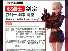 dnf剑宗技能(dnf剑宗技能详解)