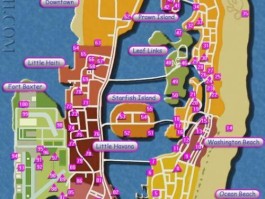 侠盗飞车4无敌秘籍(侠盗飞车4无敌秘籍下载)