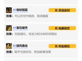 dnf柔道吧(dnf柔道是不是34c)