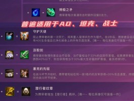 dota赏金猎人出装(dota赏金猎人出装顺序图)