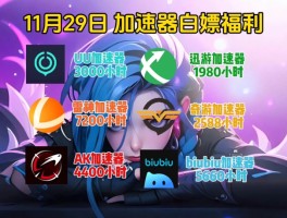 cf网游加速器(cf网速加速器)