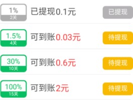 手机游戏赚钱(手机游戏赚钱是真的还是假的)