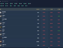 三角洲PC端从哪下(三角洲下载中文版下载)