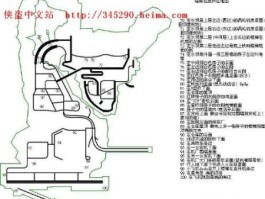 psp侠盗猎车自由城秘籍(侠盗飞车自由城之章攻略秘籍)