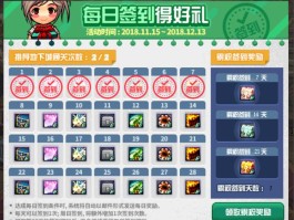 dnf史诗碎片兑换商店(dnfss碎片兑换商店)