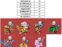 水浒q传外挂(新水浒q传辅助脚本)