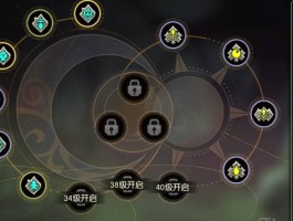 龙之谷职业加点(龙之谷2020职业)