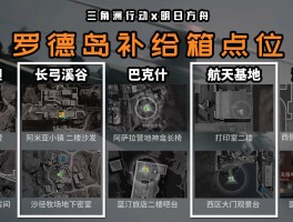 三角洲护航点单入口(三角洲护航点单入口在哪)