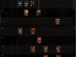 dnf80级加点模拟器(dnf80版本加点模拟器)