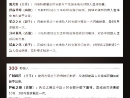 暗黑3死灵法师套装(暗黑3死灵法师套装效果)