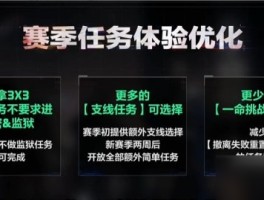 三角洲行动官网更新公告(三角洲行动官网客服更新)