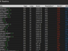 魔兽世界台服账号(魔兽世界台服账号在国服回归后还能玩吗)