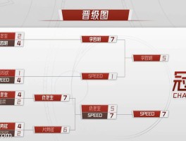 dnf中韩对抗赛(dnf中韩对抗赛总决赛)