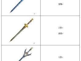 蜀门峨眉加点(蜀门峨眉后期无敌)