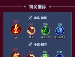 英雄联盟英勇投弹手出装(s11英勇投弹手新版本出装)