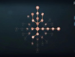 劫加点(劫加点顺序)