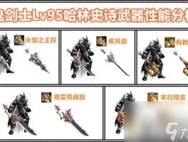 dnf巴恩的飓风短剑(巴恩的飓风双锤是哪个手游里的武器)