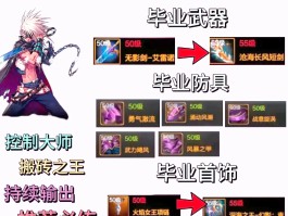 dnf翻拍(dnf翻拍活动)