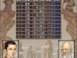 三国志7(三国志7装备生产条件)