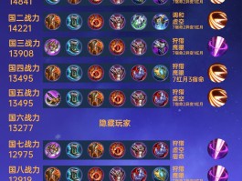 慎出装(慎出装2025)