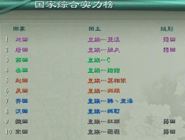 天龙八部3官网充值(天龙八部充值有优惠吗)