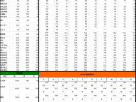 魔塔60层攻略(魔塔60层攻略图解)