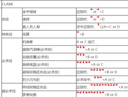 拳皇97电脑出招表(拳皇97电脑版出招表大蛇)