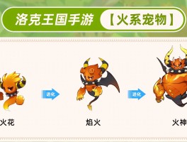 洛克王国音速犬练级攻略(洛克王国音速犬刷级攻略)