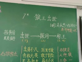 猴王出世攻略(猴王出世副本怎么做)