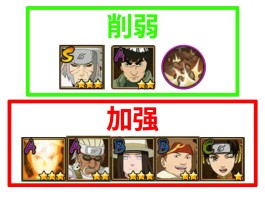 火影忍者怎么没更新(火影怎么没有更新了)