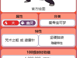 赛尔号达比拉怎么抓(赛尔号手游达比拉在哪里抓)