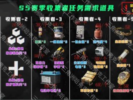 三角洲手游物资透视辅助器(三角洲寻宝鼠辅助器免费)