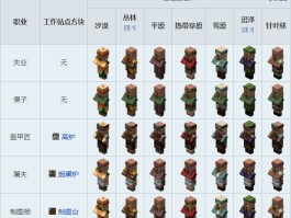 我的世界陷阱大全(我的世界陷阱大全 红石)