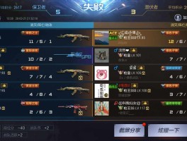 穿越火线外挂网(穿越火线外挂网站)