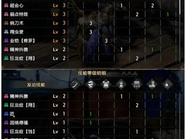 怪物猎人p3武器升级路线(怪物猎人p3武器属性有什么用)