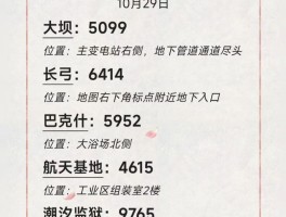 三角洲官网df.qqcom入口(三角洲最新版)