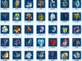 赛尔号学习力有什么用的简单介绍