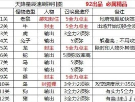 梦幻西游飞升攻略(梦幻西游飞升攻略最新)