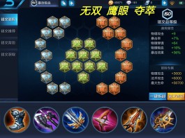 大圣出装(中单大圣出装)