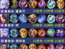 虚空恐惧出装(虚空恐惧最强输出出装)