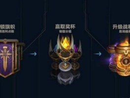 英雄联盟网吧权限怎么看(英雄联盟网吧怎么打开)