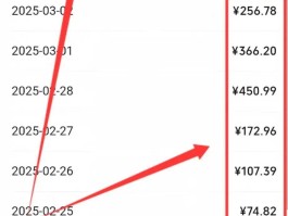 微信一天赚5000元游戏(微信每天赚3到5元小游戏)