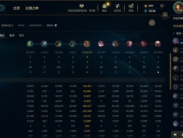 英雄联盟截图在哪里(英雄联盟截图在哪里找)