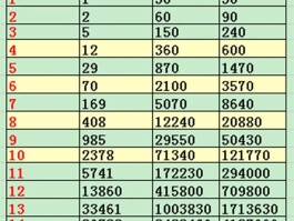 梦幻西游跑商价格表2013(梦幻跑商价格表2021)