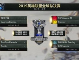 lol定级赛规则(lol定级赛能定到什么段位)