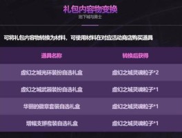 dnf2017国庆套(dnf2017国庆套外观)