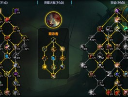 lol狂战士天赋(狂战士的天赋是什么)