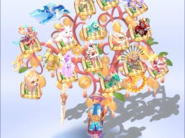 梦幻法宝合成位置(梦幻法宝合成公式)